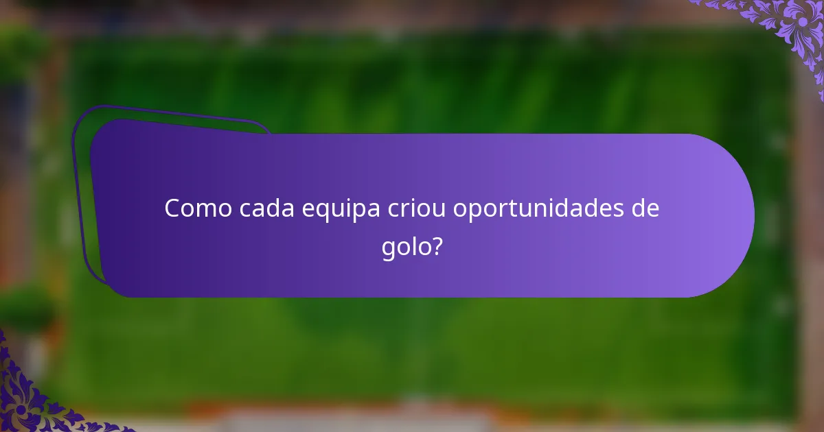 Como cada equipa criou oportunidades de golo?