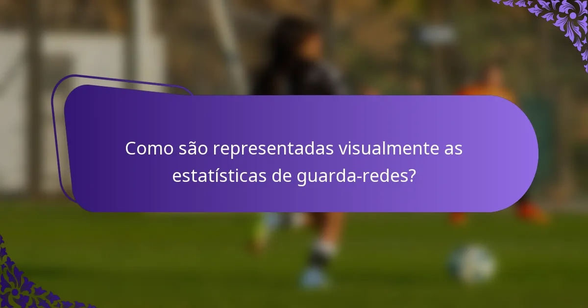 Como são representadas visualmente as estatísticas de guarda-redes?