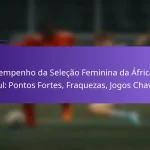 featured-image-desempenho-da-selecao-feminina-da-africa-do-sul-pontos-fortes-fraquezas-jogos-chave