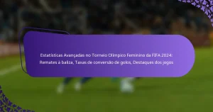 featured-image-estatisticas-avancadas-no-torneio-olimpico-feminino-da-fifa-224-remates-a-baliza-taas-de-conversao-de-golos-destaques-dos-jogos