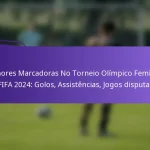 featured-image-melhores-marcadoras-no-torneio-olimpico-feminino-da-fifa-224-golos-assistencias-jogos-disputados