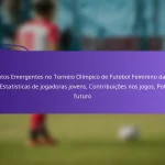 featured-image-talentos-emergentes-no-torneio-olimpico-de-futebol-feminino-da-fifa-224-estatisticas-de-jogadoras-jovens-contribuicoes-nos-jogos-potenc